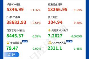 记者：费内巴切总监人在米兰城，与AC米兰谈克鲁尼奇的转会费